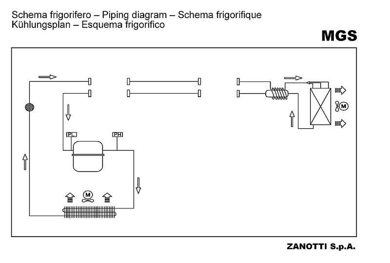 Bild 3: Zanotti Split Aggregat TK SB.BGS110P1D