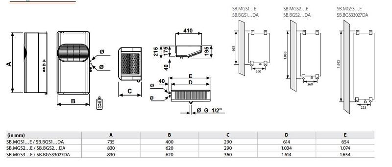 Bild 5: Zanotti Split Aggregat TK SB.BGS110P1D