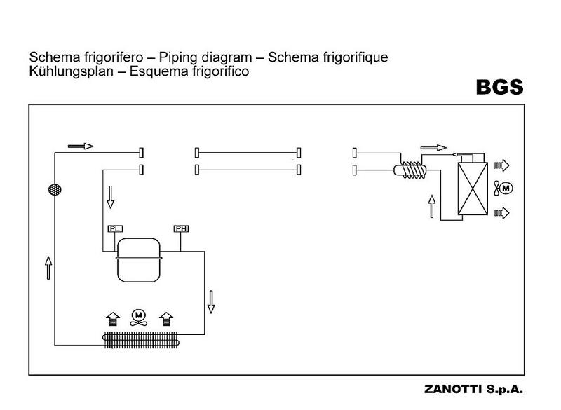 Bild 3: Zanotti Split Aggregat TK SB.BGS117P1D