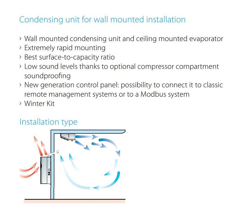 Bild 4: Zanotti Split Aggregat TK BGS330DB11XX