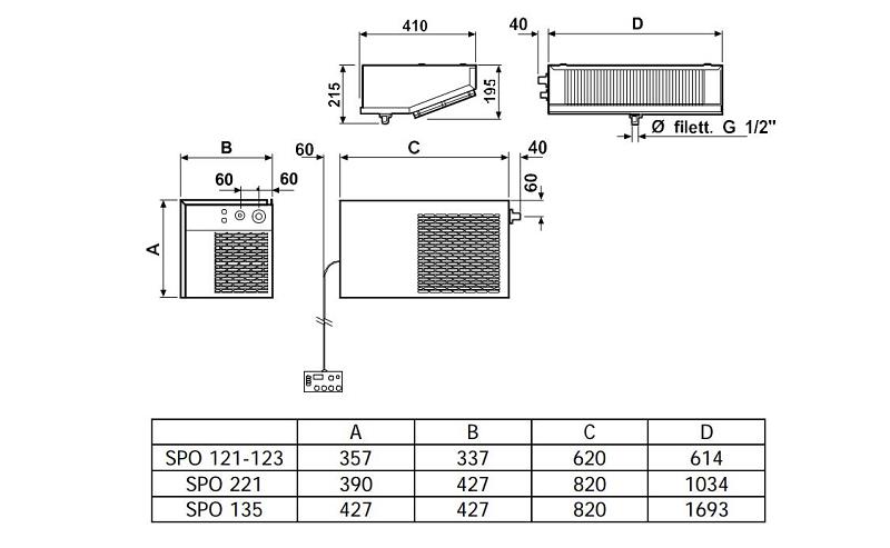 Bild 3: Zanotti Splitaggregat NK SB.MSP107P1E