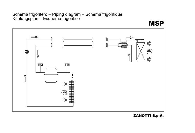 Bild 2: Zanotti Splitaggregat NK MSP212EA11XX