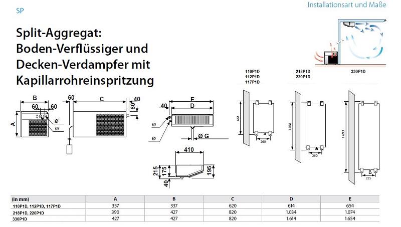 Bild 3: Zanotti Splitaggregat TK BSP117DA11XX
