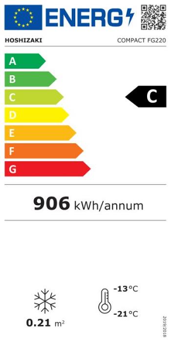 Energieklasse-C_(EU-2019-2016)