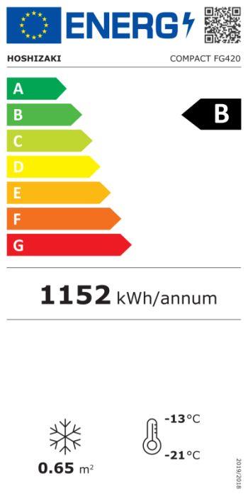 Energieklasse-B_(EU-2019-2016)