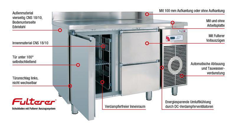 Bild 4: KBS Friulinox Kühltisch KTF 3210 M mit Arbeitsplatte