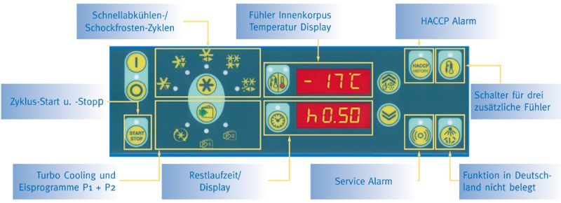 Bild 2: Nordcap Schockfroster SF 19/15-CW Crio Chill
