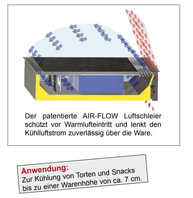 Bild 3: Wiha Umluftkühleinsatz FLAT GRANIT 1200