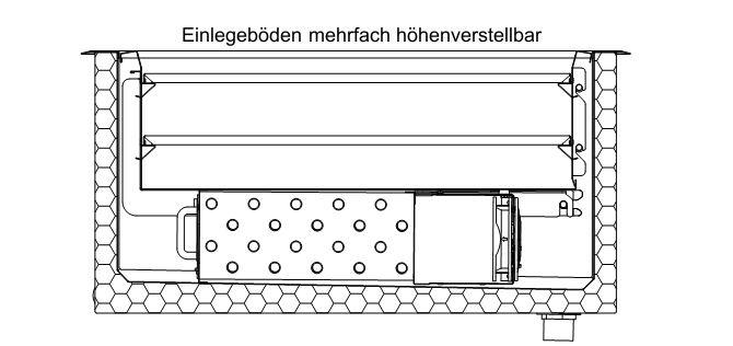 Bild 4: Wiha Umluftkühlwanne Euro-Snack 1600