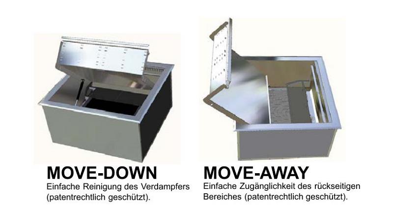 Bild 5: Wiha Umluftkühlwanne Gastro-Snack 3