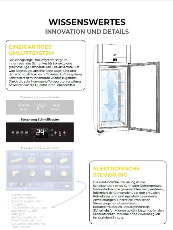 Bild 4: Gram G+ Schnellfroster Baker SF500